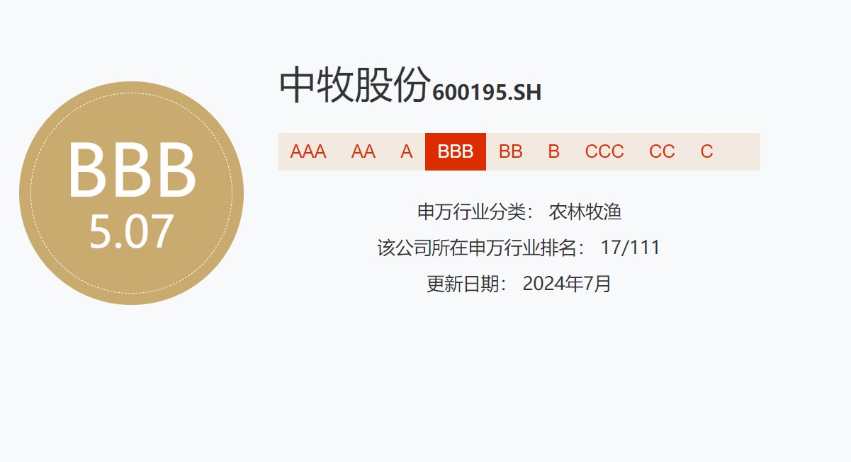 中牧股份榮獲 “社會責(zé)任(S)先鋒企業(yè)獎” 圖片4.jpg 中牧股份榮獲 “社會責(zé)任(S)先鋒企業(yè)獎” 圖片4.jpg